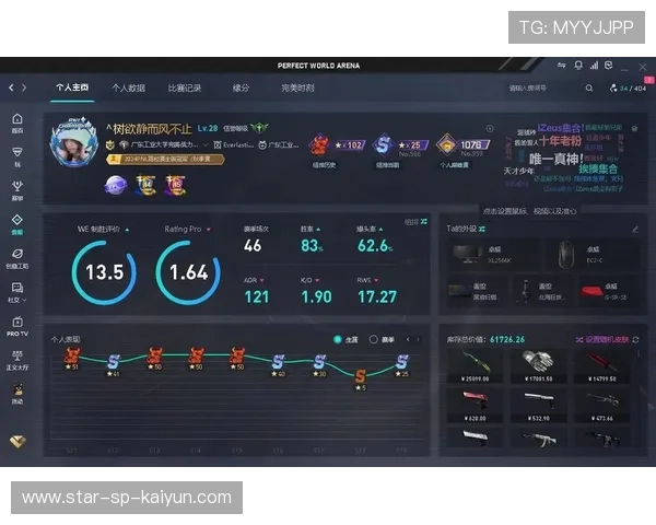 CS2 选手训练计划科学系统，cs选手介绍